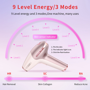 <span class=keywords><strong>Mejor</strong></span> 510K Bigbore doble eficiente hombres mujeres mano hogar cuerpo permanente cara práctica belleza luz depilación Ipl depilación - Product Image 2