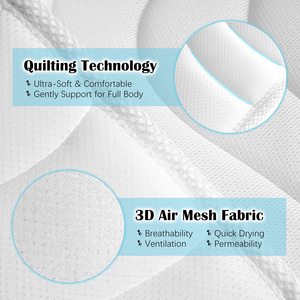 Coussin <span class=keywords><strong>de</strong></span> <span class=keywords><strong>bain</strong></span> pour tout le corps, coussin <span class=keywords><strong>de</strong></span> <span class=keywords><strong>bain</strong></span> antidérapant pour baignoire, Spa, oreiller <span class=keywords><strong>de</strong></span> baignoire, <span class=keywords><strong>matelas</strong></span> pour la tête, le cou, les épaules et le dos - Product Image 5