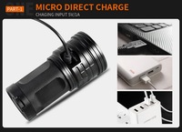 Lampe de poche Rechargeable USB haute puissance 18 LED blanc 38000LM 3 modes
