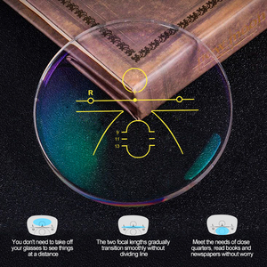 RX Lab Lens IOT Transition X-tractive T7/Gen8 Drivewear Vantage Tribrid Lentes ópticas Lentes progresivas de forma libre - Product Image 3