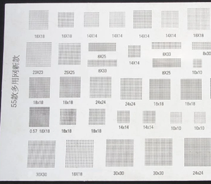 4 Plantillas BGA Universales para CPU, RAM, PM, Power IC de MTK, MSM, Samsung, Huawei, Xiaomi, <span class=keywords><strong>iPad</strong></span>, para Reballing de Pines BGA con Calor Directo - Product Image 6