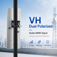 Antena de Panel Direccional MIMO de 2.4GHz 2x15dBi para Exteriores, Antena de Puente Inalámbrico WLAN