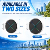 Ventilateur holographique étanche pour poteaux d'éclairage urbains intelligents, publicités couleur et résistance à -30°C ° C à 80 ° Fiable pour une utilisation en extérieur