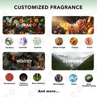 ENO Parfum de Haute Qualité Personnalisable, Sûr, Non Toxique, ODM OEM, Marque Privée, Création de Parfum Exclusif Personnalisé