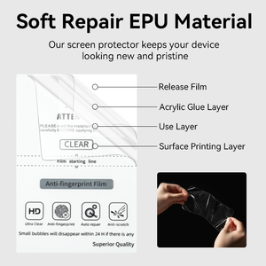 Film protecteur d'écran EPU 0,18 mm HD transparent anti-traces de doigts en hydrogel pour machine de découpe de films de protection de <span class=keywords><strong>téléphone</strong></span> et de montre – Vente en gros - Product Image 3