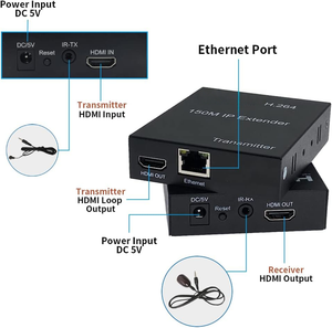 150M HDMI Extender Sur IP TCP Cat5e Cat6 RJ45 Câble Ethernet Audio Vidéo Émetteur Récepteur Commutateur Réseau pour Ordinateur Portable, DVD - Product Image 2