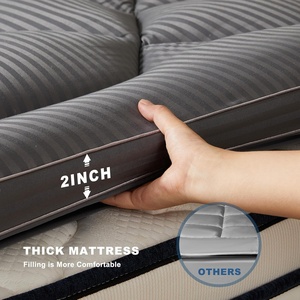 <strong>King</strong> Queen <strong>Size</strong> <strong>Thick</strong> Top Pad Back Pain Relief Polyester <strong>Mattress</strong> <strong>Topper</strong> with 6-18 Inches Deep Pockets - Product Image 4