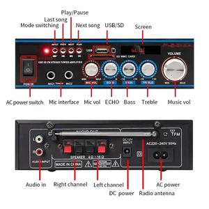 Lihui 2.0 Hiệu Suất Cao <span class=keywords><strong>Bluetooth</strong></span> <span class=keywords><strong>Mini</strong></span> Hifi Khuếch Đại Âm Thanh Âm Nhạc Âm Thanh Điện Khuếch Đại Đối Với Trang Chủ 4-6 Inch Sừng TV Máy Tính - Product Image 5