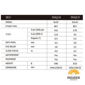 Prismáticos OEM / ODM 8X42 / 10X42 <span class=keywords><strong>de</strong></span> <span class=keywords><strong>largo</strong></span> <span class=keywords><strong>alcance</strong></span>, superventas, Mira y <span class=keywords><strong>binoculares</strong></span> para exteriores, impermeables y antivaho - Product Image 4