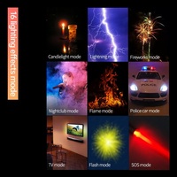 200W RGB LED-Videoleuchte mit 2700K-9900K CCT Ra97 TLCI 98 Kabelsteuerung Tragbar Netzbetrieben für Studio/Fotografie/Film