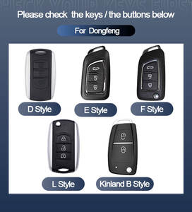 Étui de protection pour clé de voiture de luxe avec dégradé ombré pour Dongfeng Aeolus AX7, E70, <span class=keywords><strong>AX3</strong></span>, AX4, Fengdu MX5 - Coque de protection complète de qualité supérieure - Product Image 4