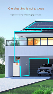 30KW Home Energy Storage <b>Cabinet</b> for Household Use, <b>Outdoor</b> Electronic Enclosure with Stackable Design - Product Image 4