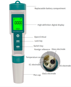 5-in-1 Digitaler Wasserqualitätstester-Stift, <span class=keywords><strong>PH</strong></span>/EC/TDS/Salzgehalt/Temp-Messgerät mit Hintergrundbeleuchtung LCD, für Aquarium, Schwimmbad - Product Image 4