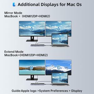 <span class=keywords><strong>Hub</strong></span> <span class=keywords><strong>USB</strong></span> 14 en 1, Adaptador Multipuerto HDMI DP Tipo <span class=keywords><strong>C</strong></span> para Computadora Portátil y de Escritorio - Product Image 6