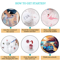 Kit de toile à peindre par numéros personnalisé, toutes tailles, fait main, avec contour clair et loupe, peinture comestible sous vide