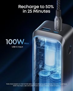 ANKER รุ่นใหม่ A110B Prime Power Bank 220W 20100mAh 3 พอร์ต ที่ชาร์จพกพา ชาร์จเร็ว สำหรับ A110B ความจุสูง 20100mAh - Product Image 3