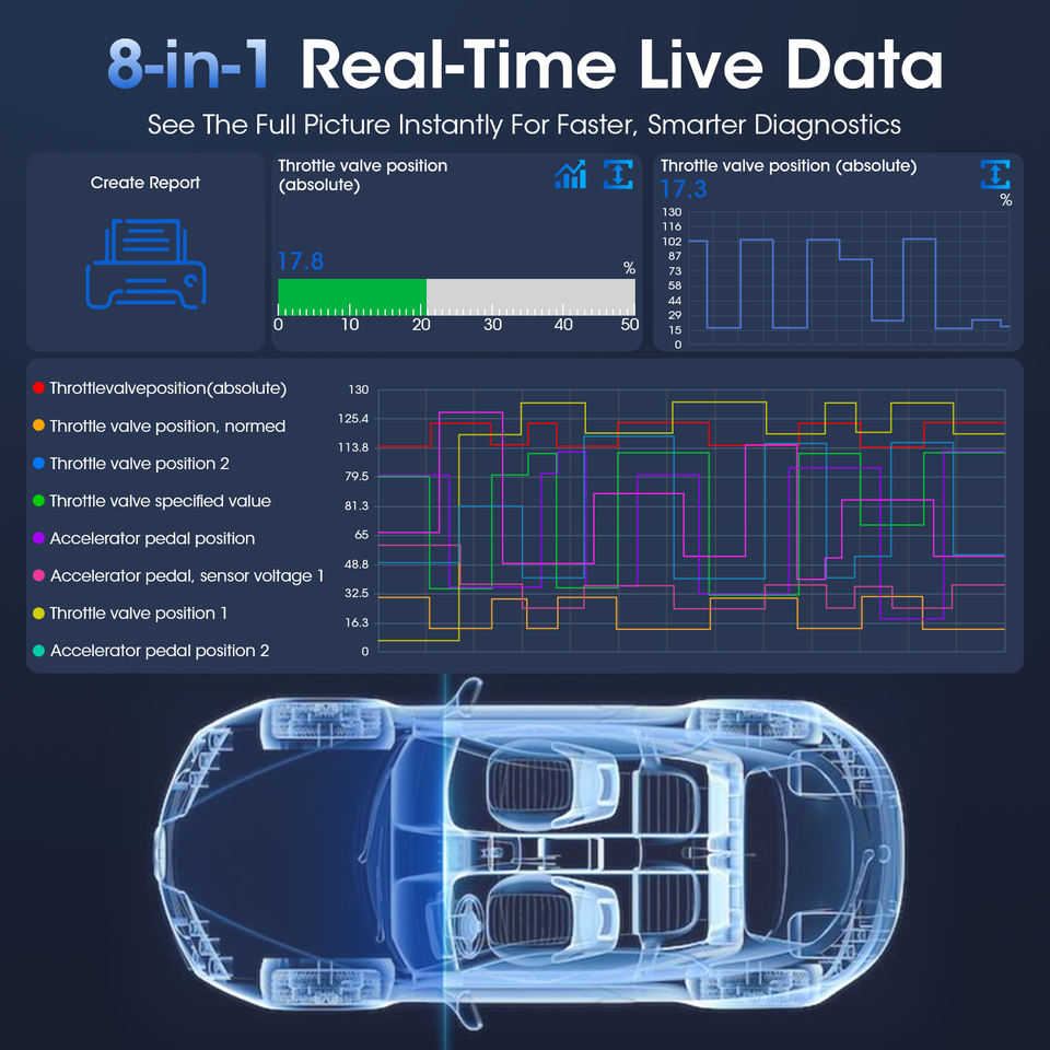 2026 New XTOOL A30M Blue Obdii Car Scanner 26+ Reset Bi-directional ...