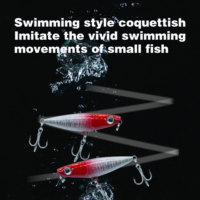 Prix de gros réduit – Leurre flottant crayon 43 mm 1,8 g pour la pêche au black-bass en eau salée, rivière et lac