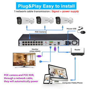 Hik POE NVR intégré Plug and Play 8/16 canaux H.265 vidéo DS-7608NI-Q2/8P (8CH)/16P (16CH) - Product Image 5