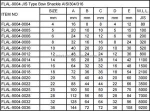 3/4 sản xuất thép mạ kẽm đôi JIS loại Bow còng Fule nhà máy trực tiếp thẳng pins En 13889 <span class=keywords><strong>D</strong></span> xiềng xích - Product Image 4