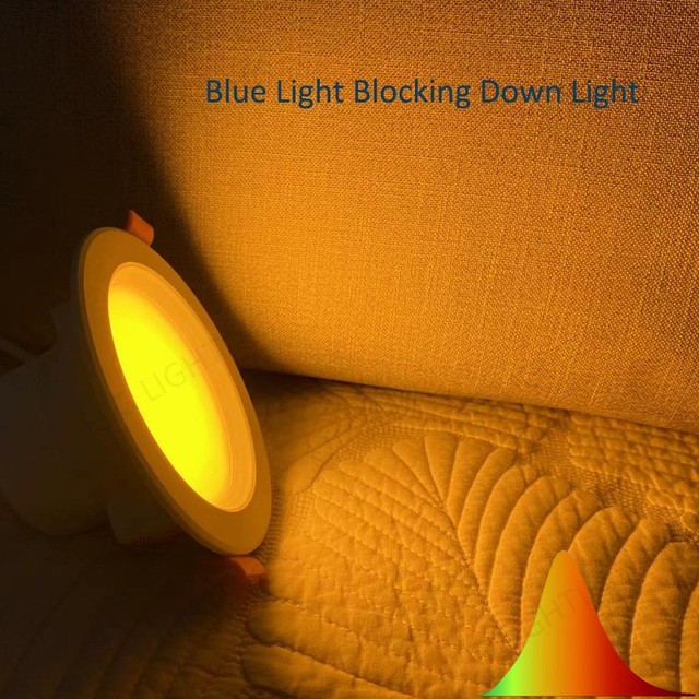 Modern 10W Full Spectrum IP44 LED Light Flicker-Free Warm Amber 3 Settings No Blue Day/Night Blocking High CRI 90 Relaxing