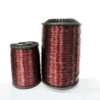 Fabricant de fil d'enroulement en aluminium émaillé Fils électriques pour moteur et transformateur de ventilateur de plafond Pakistan