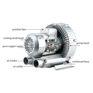 Bonne qualité étang à poissons utilisation <span class=keywords><strong>dentaire</strong></span> anneau électrique haute pression souffleur <span class=keywords><strong>d</strong></span>'air Type Vortex Turbo canal latéral aération sous vide - Product Image 6