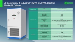 ACOPLAMIENTO DE CA 832V 314Ah LiFePO4 Baterías de litio Contenedor Banco de energía solar para granja PCS 125KW 261KWh 1MWh 4MWh 5MWh BESS comercial - Product Image 5