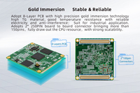 Carte mère intégrée IMX8MINI Linux Carte mère Linux Carte pilote de décodage Android