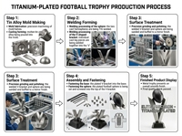 Trofeo de Fútbol Personalizado de Metal Pesado Vector V, Chapado en Titanio, Fundido a Presión, Premio Personalizado para Eventos Deportivos