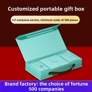 Factory Cosmetics Packaging Box Customized Flip Skin Care Products Portable Carton Logo Cosmetics Color <b>Printing</b> Packaging Box - Product Image 1