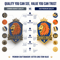 Épingles en métal personnalisées de haute qualité, épingles en gros sur mesure, broches, logo métallique, épingles de revers en métal pour badges d'entreprise, cadeaux d'événements, OEM ODM