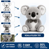 Peluche Koala, jouet en peluche doux, OEM ODM, peluche personnalisée, jouet en peluche rembourré, cadeau promotionnel, peluche de haute qualité, cadeau promotionnel