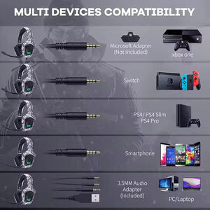 <span class=keywords><strong>ONIKUMA</strong></span> 3,5mm <span class=keywords><strong>ONIKUMA</strong></span> <span class=keywords><strong>K20</strong></span> Auriculares para juegos con micrófono Luz LED Auriculares con cable sobre la oreja - Product Image 4