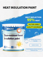Peinture isolante thermique résistante au soleil, économie d'énergie, revêtement rafraîchissant, protection de l'environnement, peinture isolante thermique pour murs et toits