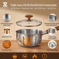 [Échantillon disponible] Casserole Yukihira Nabe en acier inoxydable 18/8 à trois couches avec couvercle, poêle japonaise martelée effet neige, compatible induction