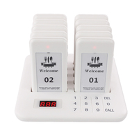 Sistema de Llamadores Inalámbricos para Restaurantes con 10 Buzzers Vibratorios Resistentes al Agua para Cafeterías, Clínicas, Hospitales y Residencias de Ancianos