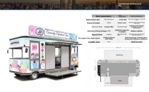 Custom-Designed Mobile Food and Beverage Service Trailers, Large Capacity, Suitable for Outdoor Snacks, Confectionery, and Fast - Product Image 3