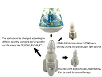Lampe de nuit pour jardin, fleurs, salon, décoration, GL-TC05 OEM ETL CE ROHS BS, à brancher