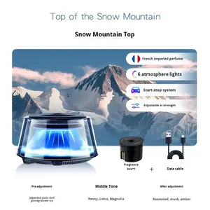 2025 nuova montatura intelligente nebulizzazione per auto deodorante per auto a spruzzo automatico profumo di plastica di alta qualità per auto più fresco - Product Image 6