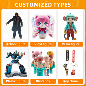 Figuras <span class=keywords><strong>de</strong></span> Plástico Personalizadas a Medida, Diseño 2D a Producto 3D Real, Moldeo por Inyección, Figuras <span class=keywords><strong>de</strong></span> Anime y Videojuegos <span class=keywords><strong>de</strong></span> Alta Fidelidad, OEM - Product Image 2