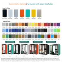 Cabine de réunion insonorisée mobile pour 2 personnes, cabine de bureau acoustique avec verre trempé, cabine de confidentialité avec roulettes pivotantes