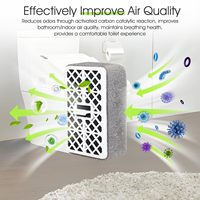 Remplacement pour le filtre à air désodorisant pour toilettes Toto THU6474/THU6072, cadre en plastique et charbon