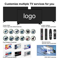 Televisor LED Inteligente de 43 Pulgadas, 4K Ultra HD 1080P, con WiFi Integrado, Sistema Android, Carcasa Negra, PAL 50Hz, Venta al por Mayor