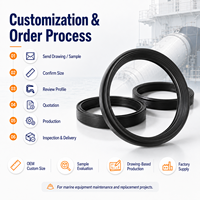Marine Stern Shaft Oil Seal for Ship Propulsion System High Temperature Wear Oil Resistant OEM Custom Size