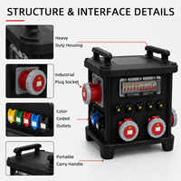 Boîte de distribution industrielle CHENF étanche IP67 380V/220V 32A 63A 3P/4P/5P Prises certifiées CE SAA Montage mural/Portable