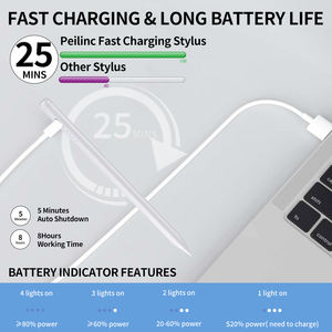 قلم ستايلس حساس للإمالة مع زر تشغيل، شحن لمدة 0.5 ساعة واستخدام لمدة 10 ساعات، أقلام شاشة لمس مع شاشة عرض للآيباد، متوافق مع آيباد 2018 أو الأحدث - Product Image 2