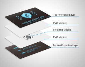 Conception personnalisée en gros PVC RFID NFC 13.56MHz Carte de visite pour hôtel Étanche Google Review <span class=keywords><strong>Facebook</strong></span> <span class=keywords><strong>Whatsapp</strong></span> - Product Image 2
