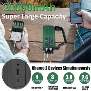 비상 날씨 경보 라디오 AM/FM/NOAA 핸드 크랭크 바람 위로/USB-C/태양열 발전 20000mAh 전원 은행 생존 라디오 - Product Image 4