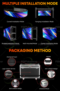 Led 광고 디지털 간판 및 디스플레이 패널 비디오 화면 가격 p2 p3.91 p5 실내 led 벽 패널 - Product Image 6